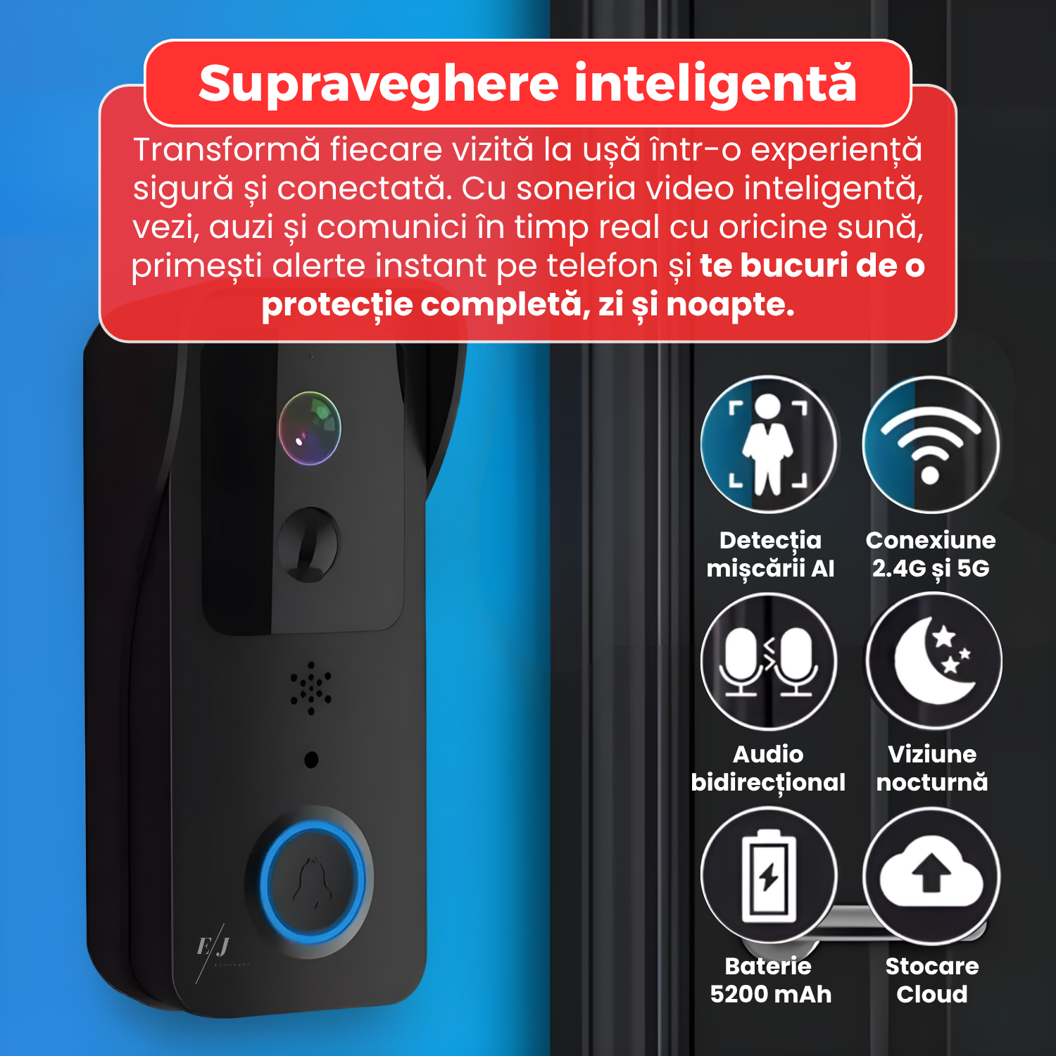 Sonerie video inteligenta WiFi 2.4G/5G, rezistenta la apa IP65, camera HD cu viziune nocturna IR, unghi 166°, detectie miscare PIR, audio bidirectional, compatibila cu aplicatia Tuya Smart, baterie 5200 mAh, negru