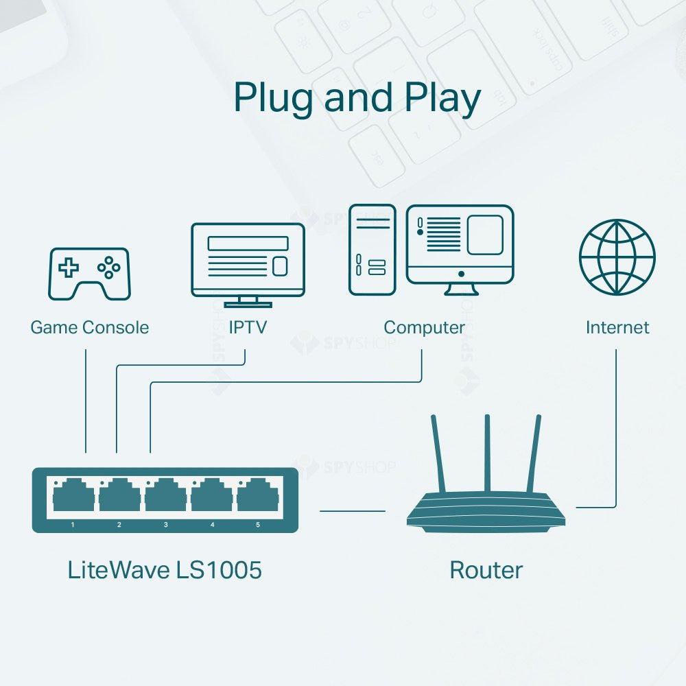 Switch cu 5 porturi TP-Link LS1005, 10/100 Mbps, 2000 MAC