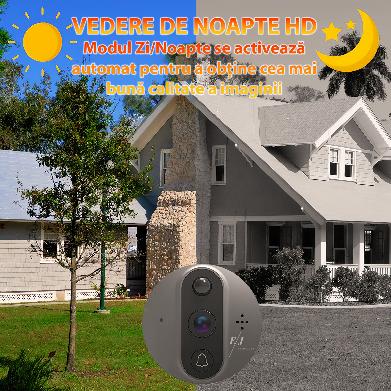 Sonerie video, WiFi, ecran LCD 4,3" , 1080P, baterie 5000mAh, unghi de vizualizare 120º, night vision, notificari in timp real, senzor miscare, comunicare bidirectionala