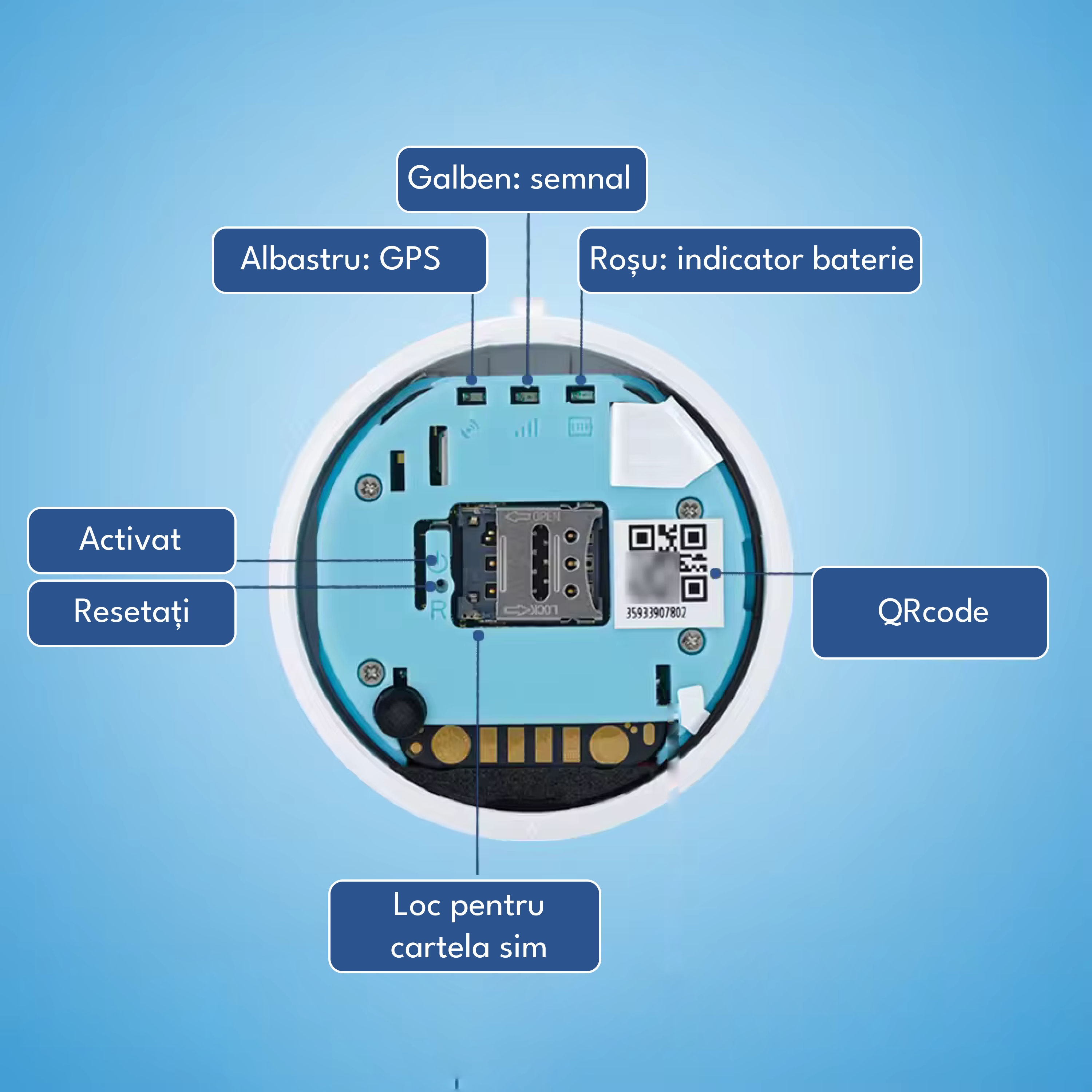 Dispozitiv de monitorizare si localizare in timp real, G53, pentru copii si batrani, 4G,  baterie 750mAh, buton SOS, incarcare magnetica, redare istoric, perimetru de siguranta, rezistent la apa IP67
