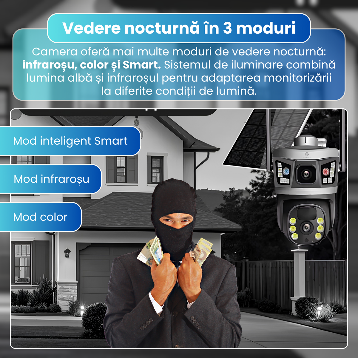 Camera de supraveghere exterior 4G, Dual Lens 6MP, panou solar, baterie 8000mAh, PTZ 355°, detectare persoane, vedere nocturna color, audio bidirectional, negru