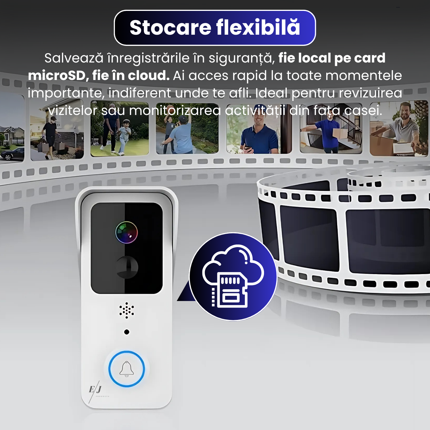 Sonerie inteligenta cu camera HD, vedere nocturna IR, audio bidirectional, detectare miscare, contro