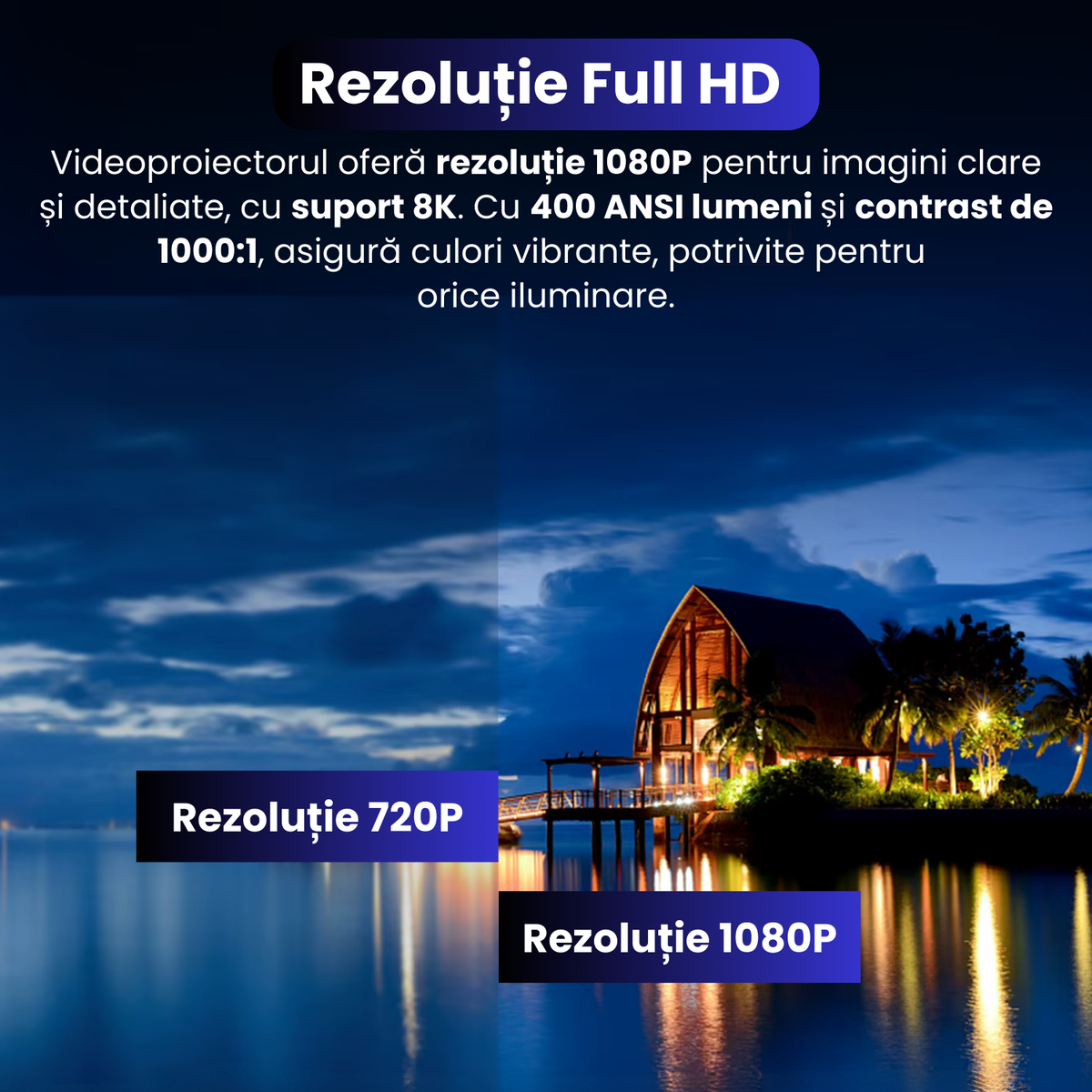 Videoproiector 3D, Full HD 1080p (suport semnal 4K), M8, Proiectinno, 16 GB, Android 9.0, Bluetooth 5.0, WiFi 2.4G/5G, audio Dolby, corectie trapezoidala, 400 ANSI, portabil, negru