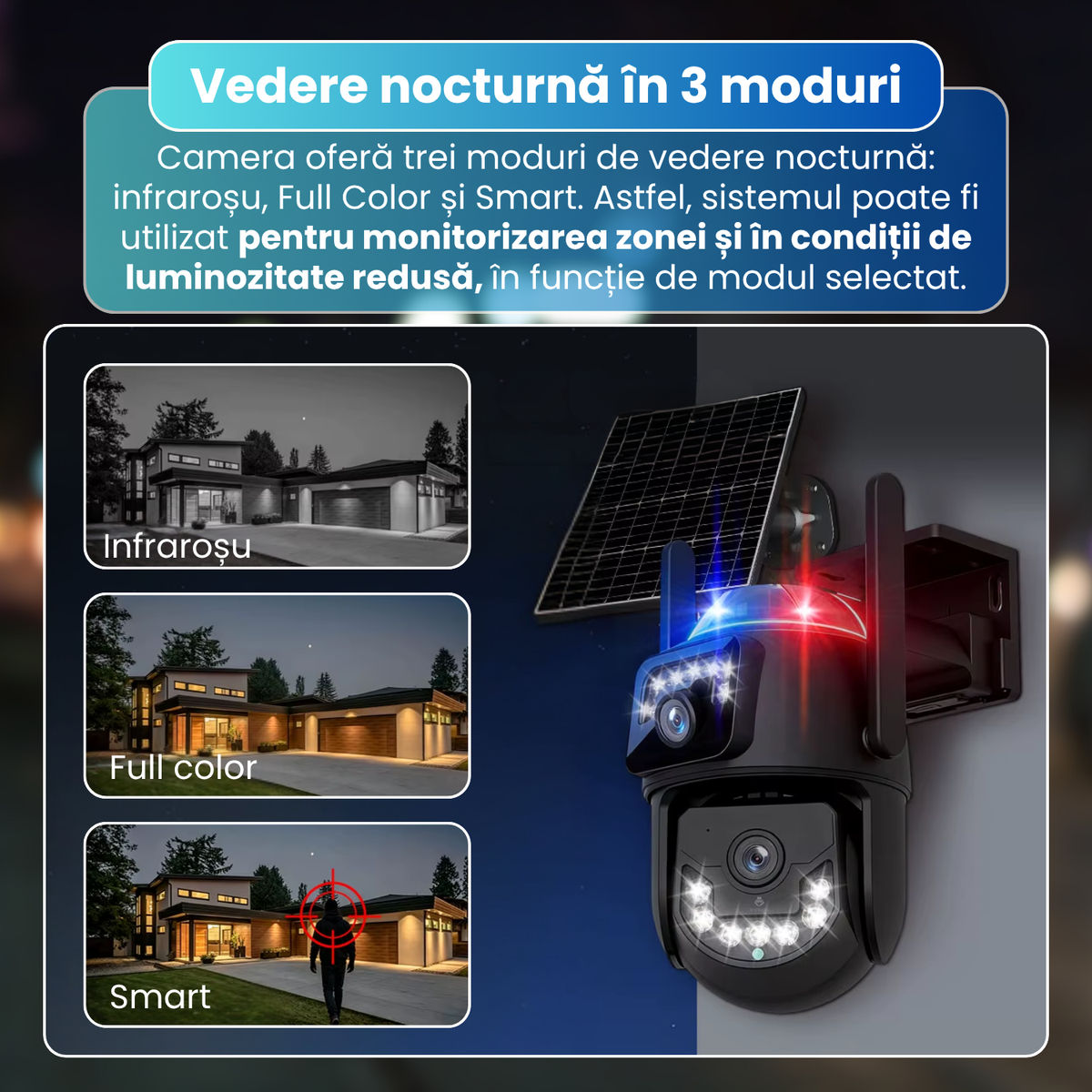 Camera de supraveghere exterior 4G, Dual Lens 6MP, IP66, panou solar, baterie 9000mAh, PTZ 355°, detectare persoane AI, vedere nocturna color, audio bidirectional, negru