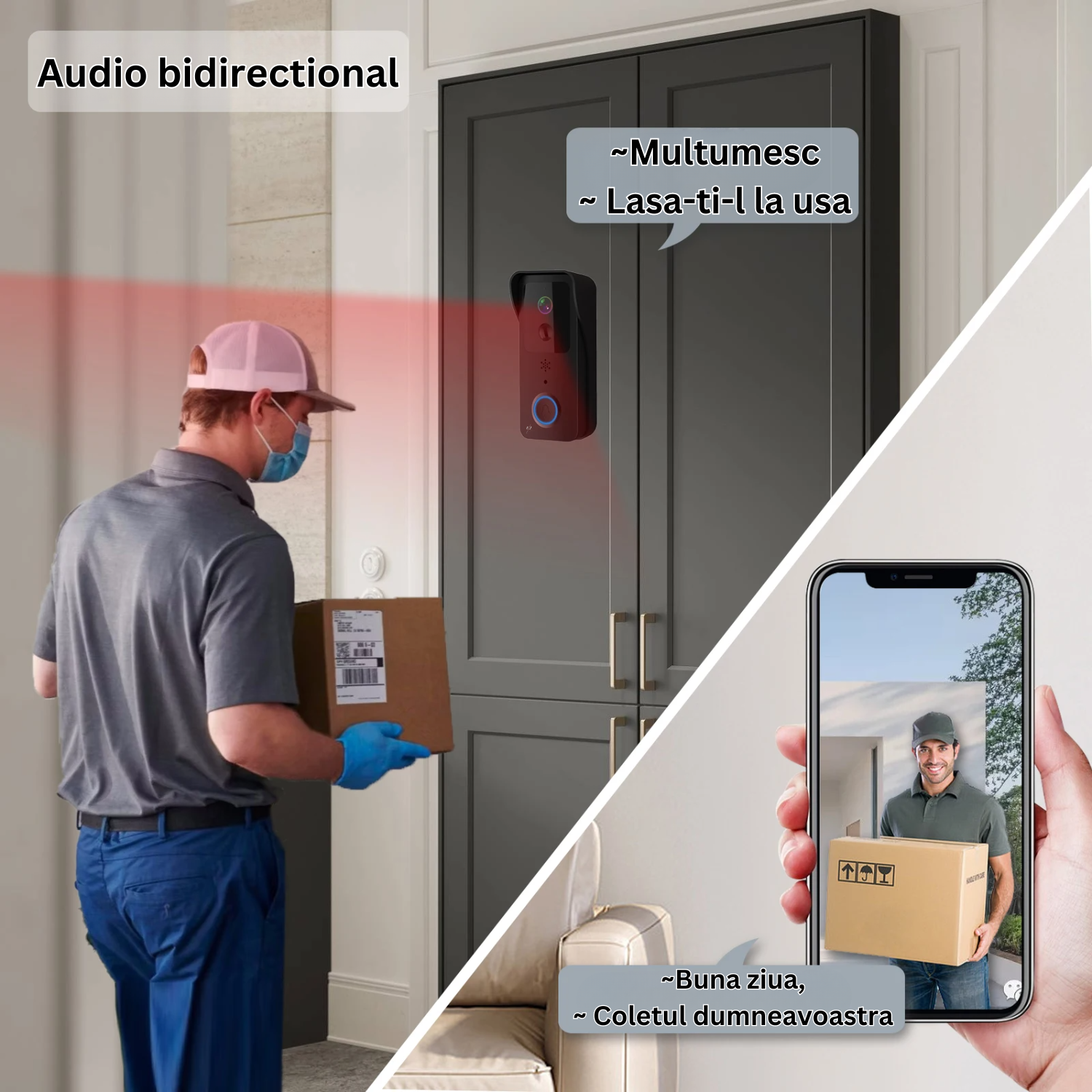 Sonerie inteligenta video cu alarma, rezistenta la apa, infrarosu night vision, sunet bidirectional, acumulatori inclusi, wireless 2.4G si 5G, control aplicatie, negru