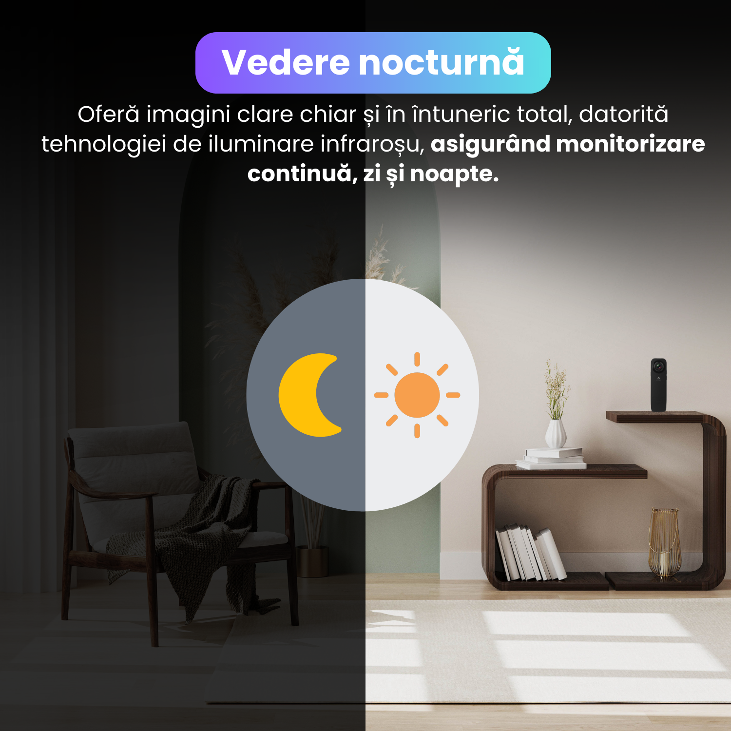 Camera video corporala, body cam 1080P, vedere nocturna, baterie 1000 mAh, unghi larg de 150°, detectare miscare, dimensiuni compacte 9.5x2.9x3.2cm, design portabil, inregistrare discreta