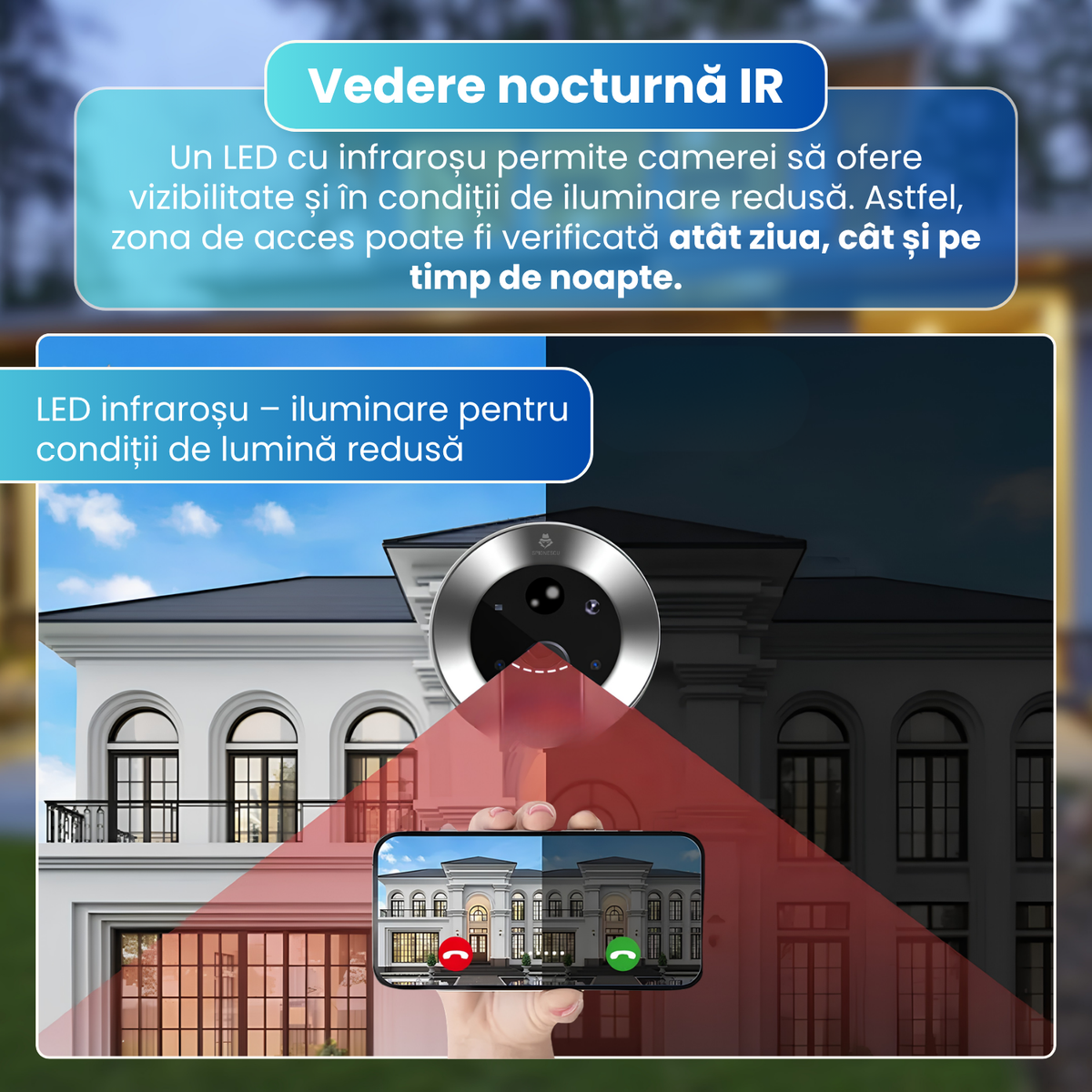 Sonerie video cu vizor digital, camera 2MP Full HD 1080P, ecran LCD 4.3 inch, WiFi 2.4GHz, Tuya Smart, detectare miscare PIR, Night Vision IR, unghi 120°, baterie 5000mAh, Cloud, gri