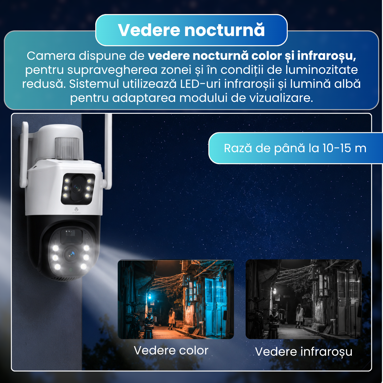 Camera supraveghere 4G cu panou solar, 6MP, PTZ 340°, urmarire automata, detectare PIR, vedere nocturna color si IR, audio bidirectional, baterie 8000mAh, IP65, alb