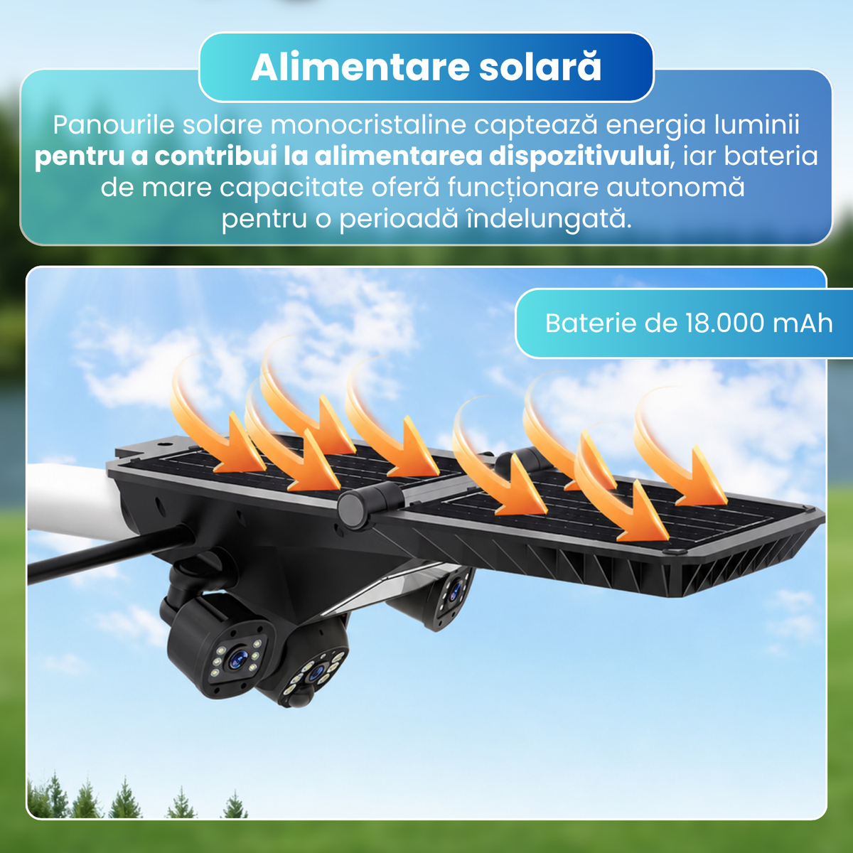 Lampa stradala LED cu camera de supraveghere 4G, tripla camera 6MP, 3 lentile, panou solar monocristalin 15W, baterie 18000mAh, 135 LED, detectie PIR, PTZ 340°, vedere nocturna color/IR, audio bidirectional, IP65