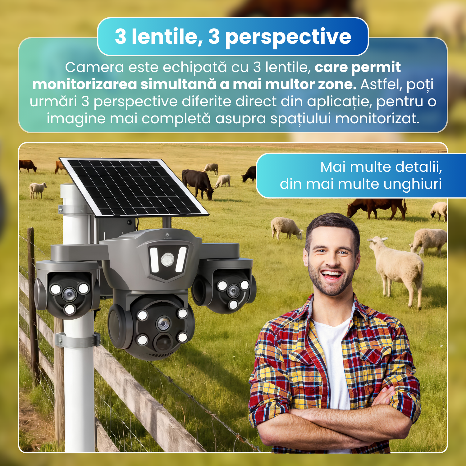 Camera de supraveghere exterior 4G, 3 lentile 6MP, 3 ecrane, PTZ 270°, detectare AI persoane, Motion Tracking, vedere nocturna color, panou solar 8W, baterie 8000mAh, audio bidirectional, negru