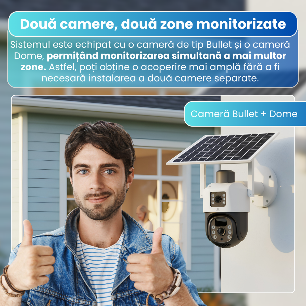 Camera supraveghere 4G cu panou solar, 6MP, PTZ 340°, urmarire automata, detectare PIR, vedere nocturna color si IR, audio bidirectional, baterie 8000mAh, IP65, alb
