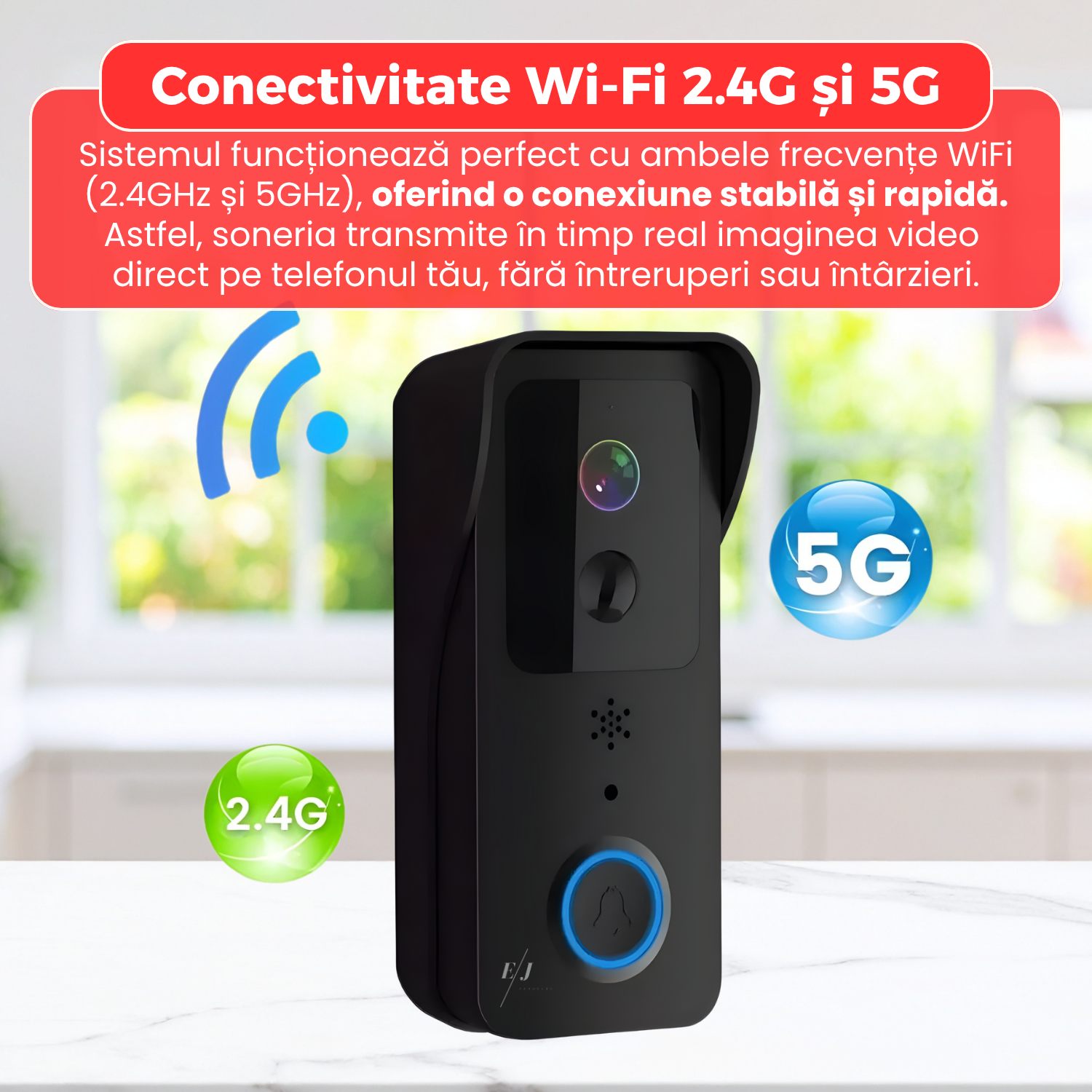 RESIGILAT - Sonerie video inteligenta WiFi 2.4G/5G, rezistenta la apa IP65, camera HD cu viziune noc