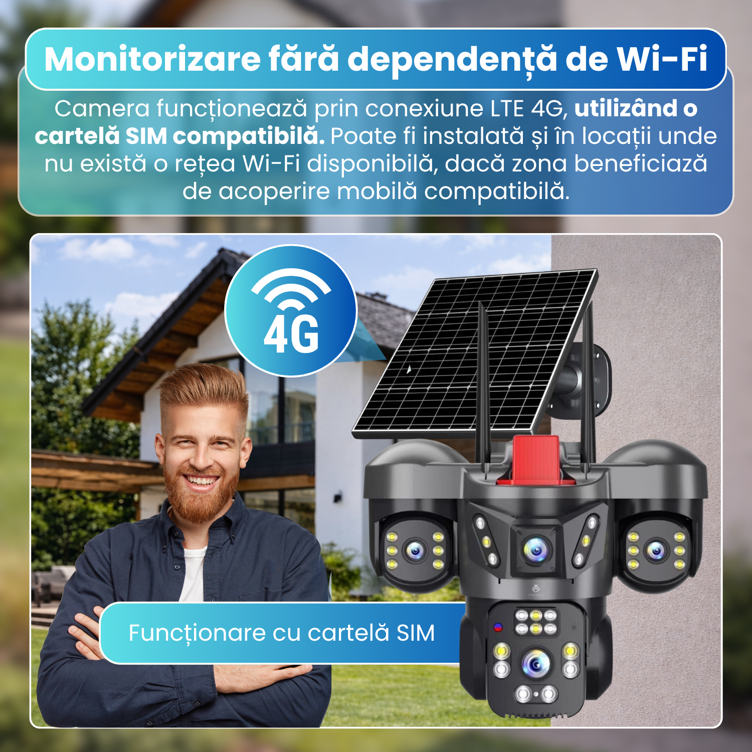 Camera de supraveghere exterior 4G, 3 lentile 12MP, 3 ecrane, AOV 24/7, PTZ, Motion Tracking, detectare AI persoane, vedere nocturna Full Color pana la 15 m, audio bidirectional, panou solar 8W, baterie 8000mAh, negru