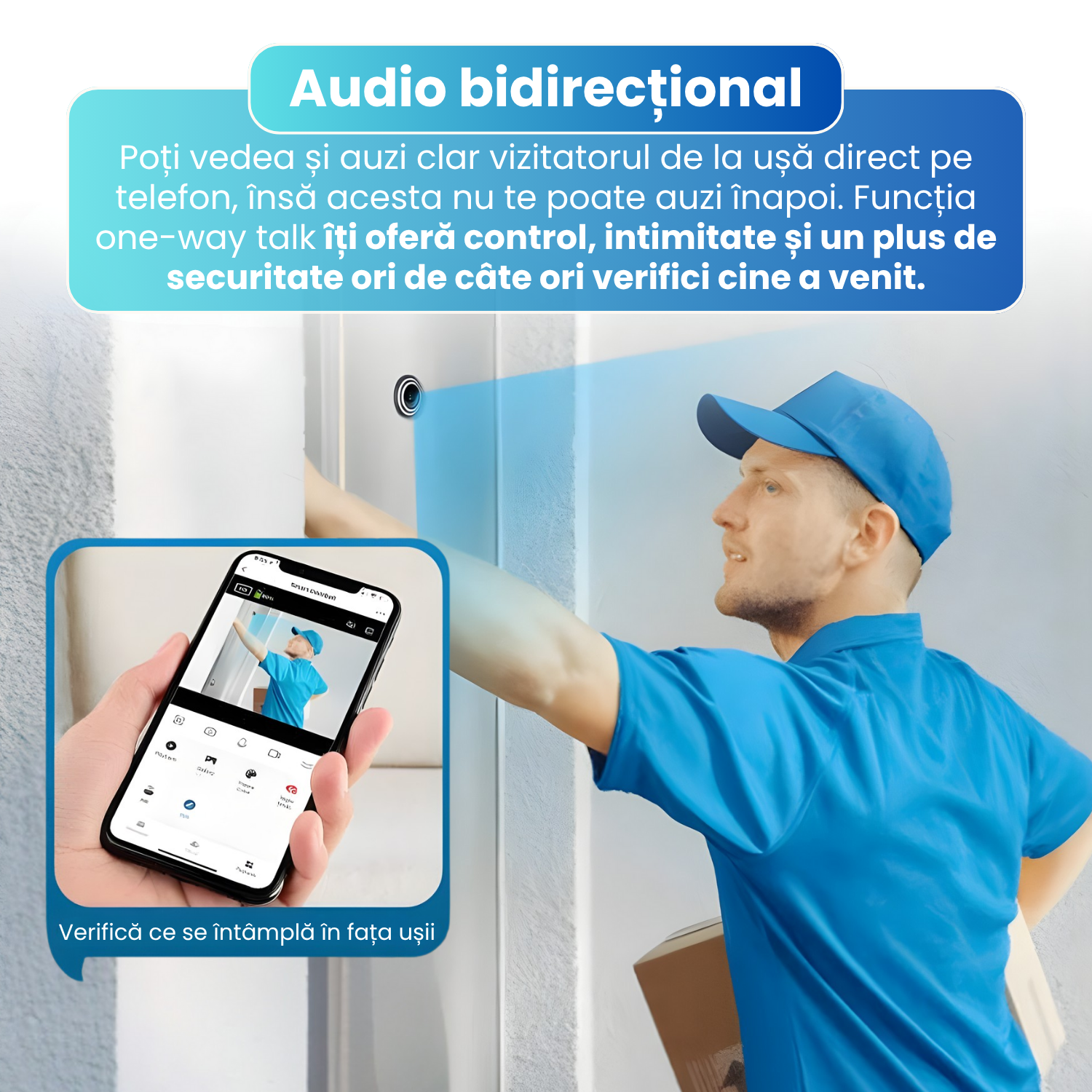 Vizor inteligent pentru usa cu camera video 1080P, WiFi 2.4G, detectarea miscarii, audio bidirectional, stocare cloud si card TF, control din aplicatie Tuya Smart, unghi larg 140°