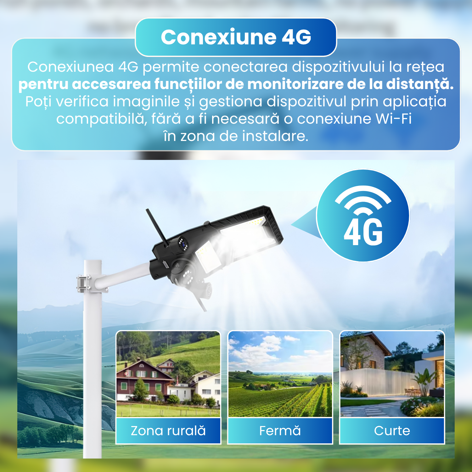 Lampa stradala LED cu camera de supraveghere 4G, tripla camera 6MP, 3 lentile, panou solar monocristalin 15W, baterie 18000mAh, 135 LED, detectie PIR, PTZ 340°, vedere nocturna color/IR, audio bidirectional, IP65