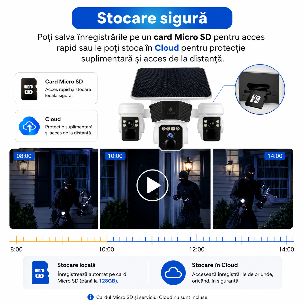Camera Supraveghere Exterior Tripla 4G cu SIM, 12MP, Panou Solar + Baterie 16000mAh, Viziune Nocturn