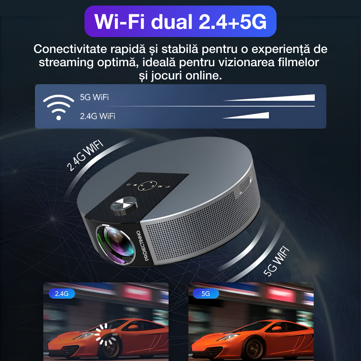 Videoproiector Q10, cu ecran de proiectie 84 inch inclus, Full HD 1920x1080, WiFi 2.4G+5G, Bluetooth 5.0, Android, 1GB RAM+8GB ROM, portabil