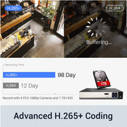 Kit supraveghere video interior si exterior 4 canale ,5 MP, 4 camere CCTV,Vizionare in timp real pe 