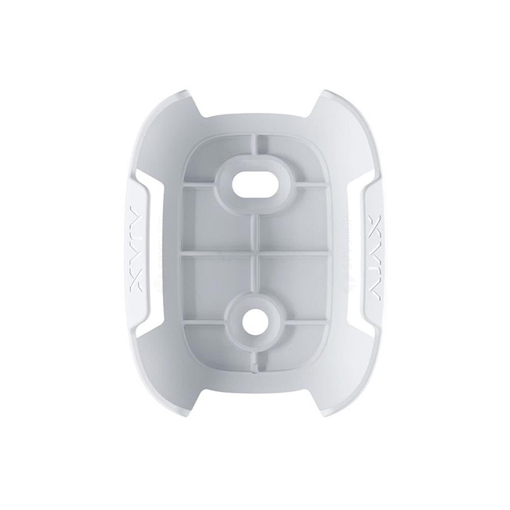 Suport pentru buton de panica simplu/dublu AJAX BUTTONHOLDER