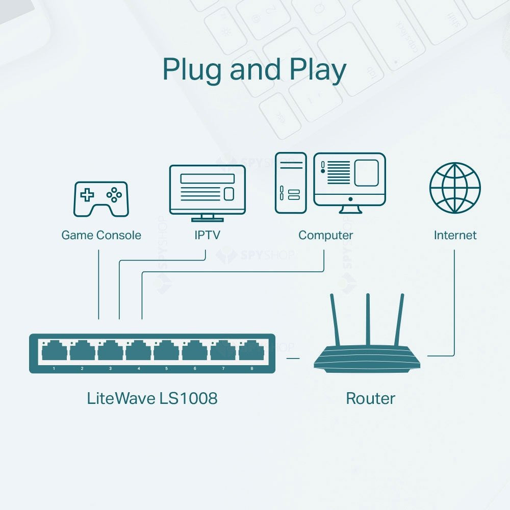 Switch cu 8 porturi TP-Link LS1008, 2000 MAC, 10/100 Mbps
